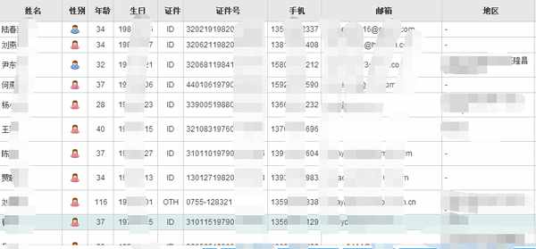 人肉搜索之如何通过手机号查询其详细信息