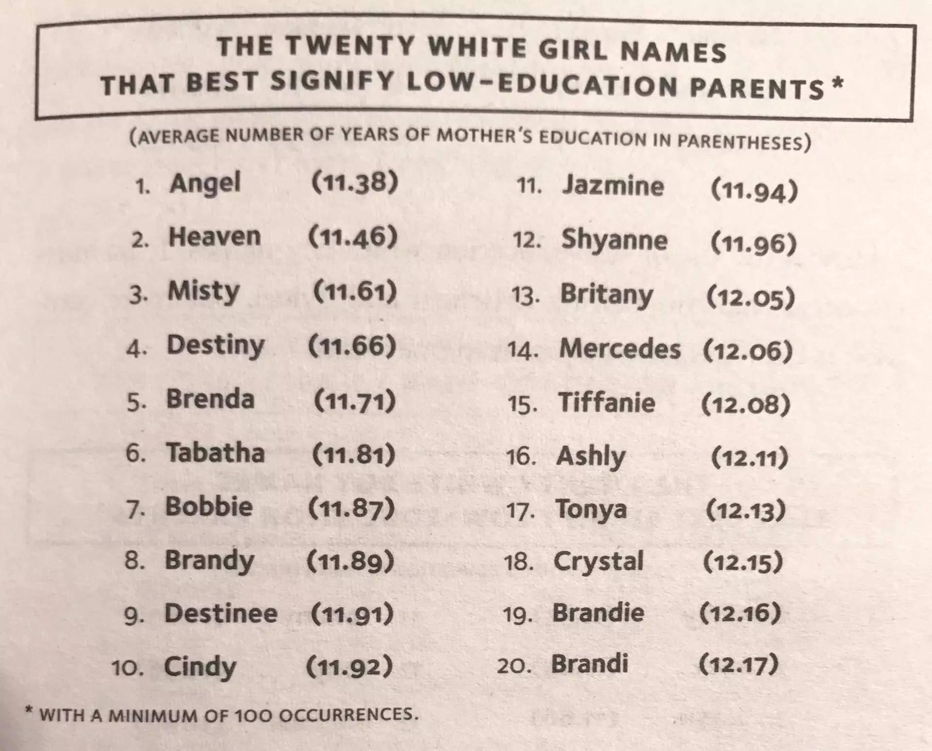 中国人经常弄错的日语,中国人容易发错的单词