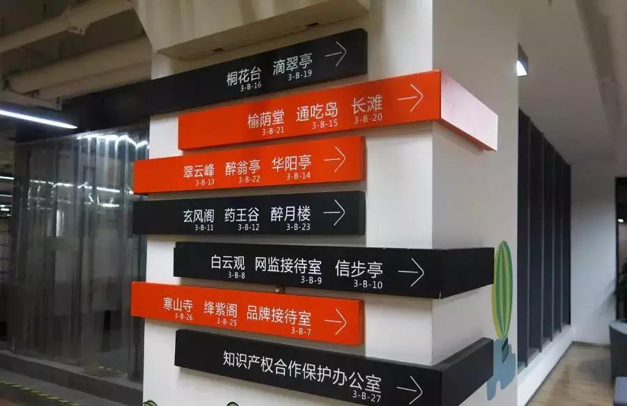 公司会议室怎么命名,公司会议室都有哪些