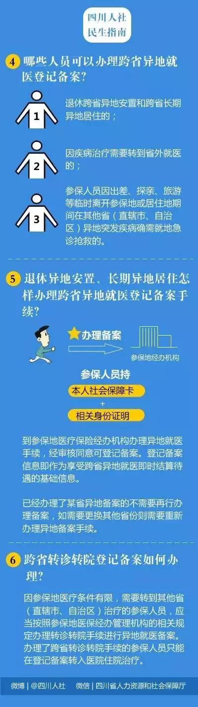 江苏省异地就医267家医院名单,四川省内异地就医需要医疗备案吗