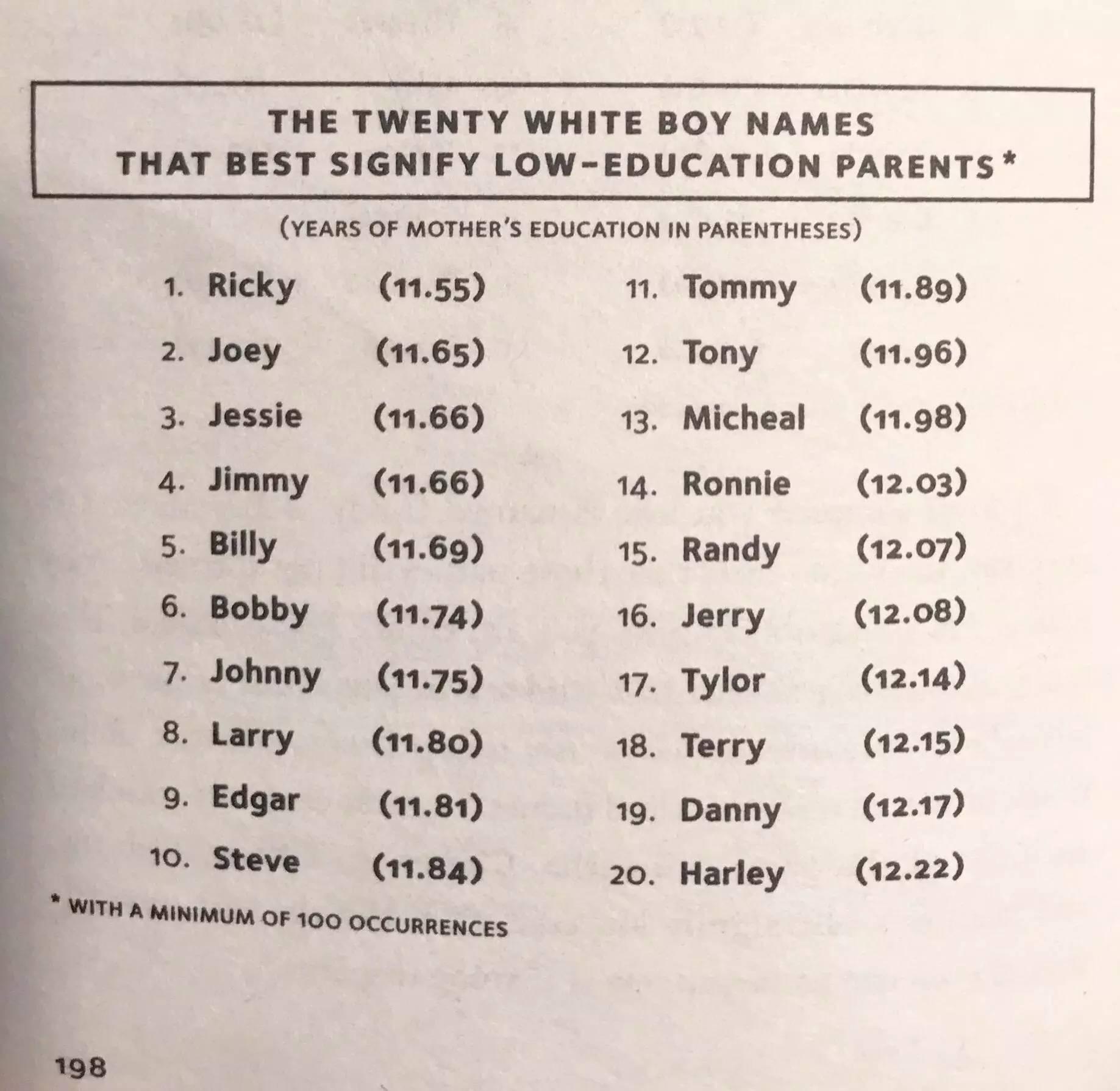 中国人经常弄错的日语,中国人容易发错的单词