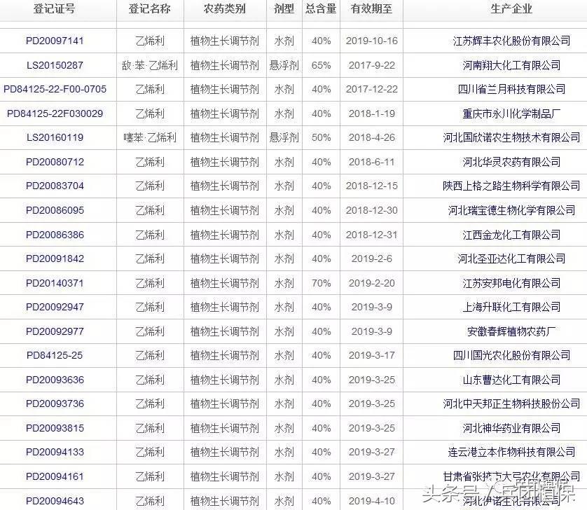 棉花后期乙烯利催熟剂,乙烯利在棉花上催熟的使用方法