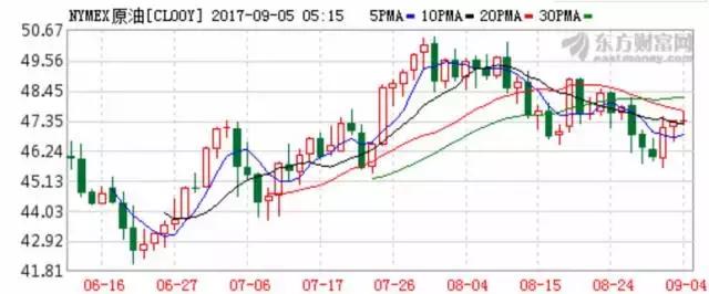 注意这5种情形可能是非法集资,注意了这7种行为属于欺诈骗保