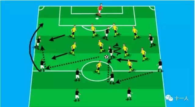 足球技巧难吗,足球十种技巧简单又好学过人