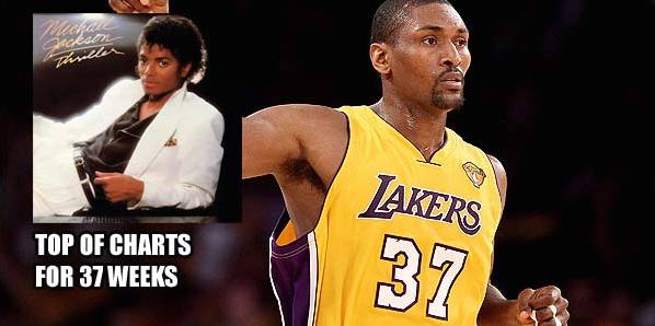 nba11号球衣杜兰特,NBA历史上的十大球衣号码