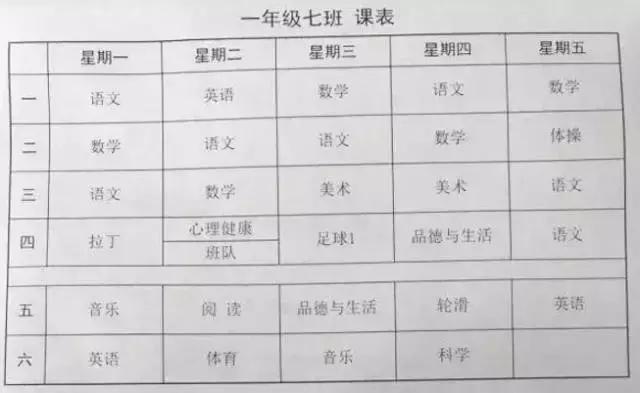 成都小学一年级都需要学啥,成都小学一年级每周课程安排表