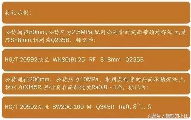 法兰基础知识收集整理,法兰相关基础知识问答