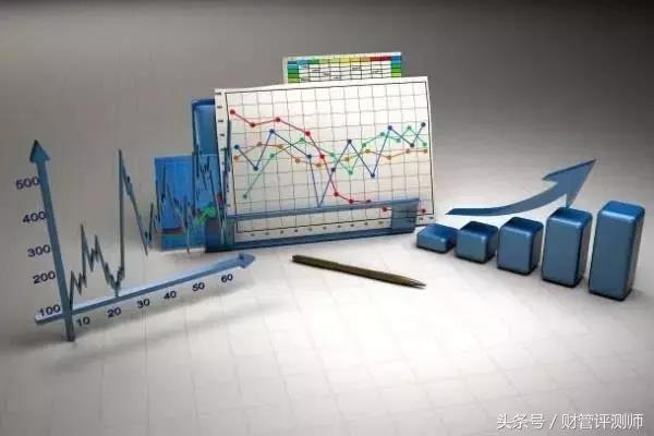 国内股票指数最高是多少,国内股票一般有多少股