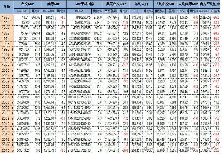 金砖国家和中国距离,距离中国最远的国家有哪些