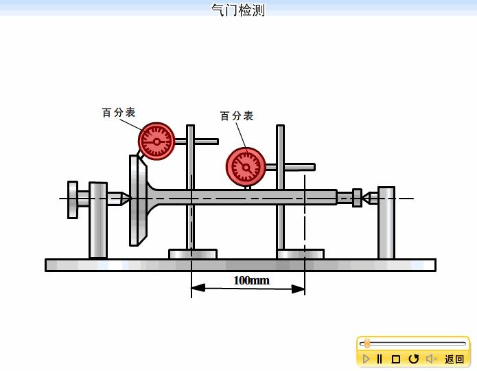 发动机工作原理动图讲解,汽车机械原理动图大全12缸发动机