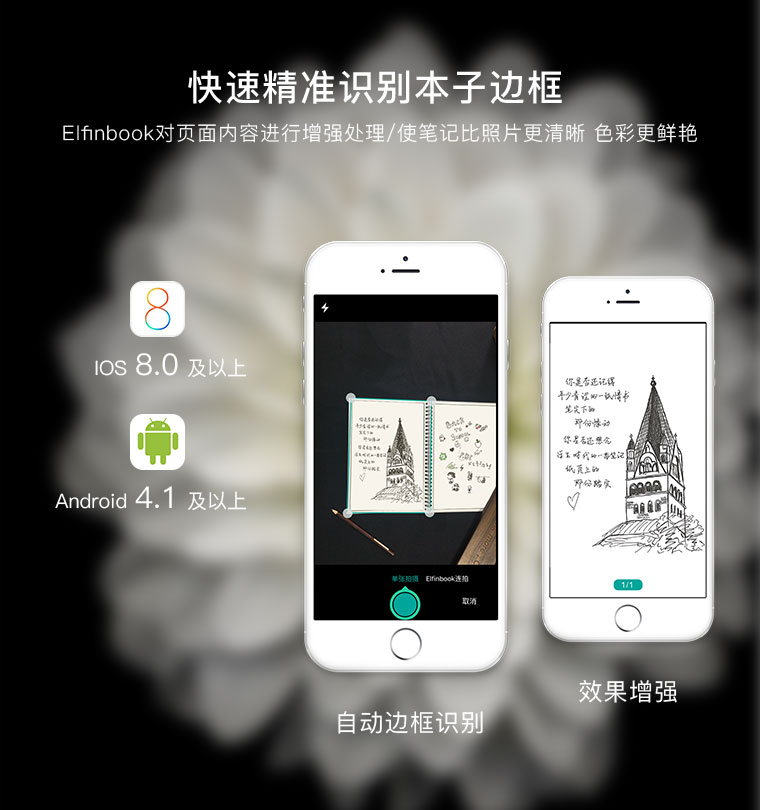 elfinbook智能笔记本怎么用,elfinbook笔记本如何