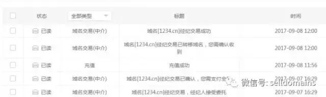极品数字米再露脸，顺子域名1234.cn曝高价交易！