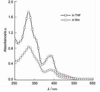 澶嶅悎鏉愭枡鍏変紡鏉愭枡绾崇背鏉愭枡,澶嶅悎鏉愭枡鍏変紡缁勪欢