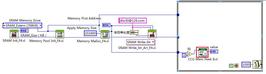 labview显示stm32的数据,labview读取设备数据