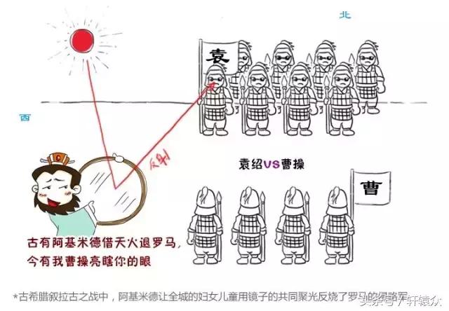 泣血关东推荐理由,泣血关东推荐