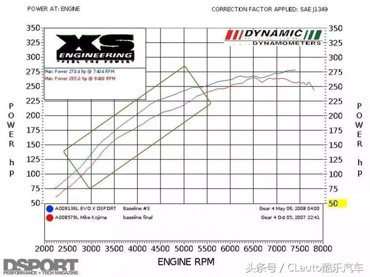 4g63跟4g18是一个型号吗,4g63与4g11哪个好