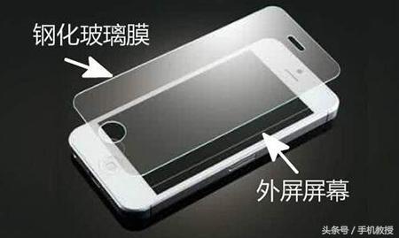 手机屏幕比较花哪种钢化膜比较好,如何区别手机钢化膜外屏