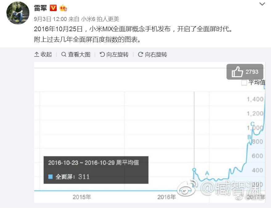 vivox20对比小米mix2,小米mix2对比vivox20