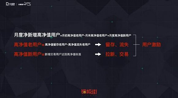 铜板街目前的状况,铜板街投资安全吗