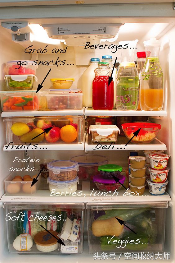 水果店水果保存的方法,目前水果店保鲜最佳方法