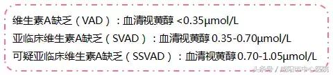 维生素AD，吃了会中！毒？！