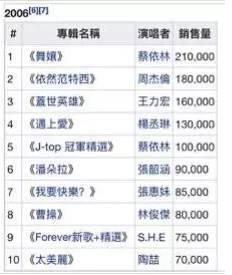 张韶涵刘嘉玲最新消息,张韶涵刘嘉玲吐槽大会