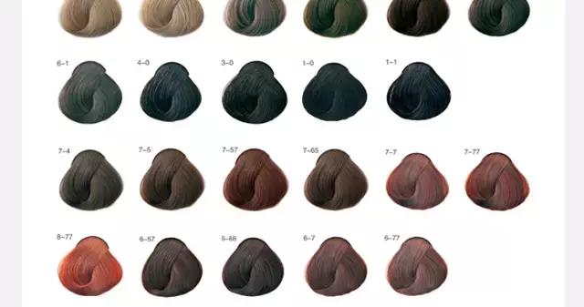 手残党也能染的发色,手残党自己染发系列