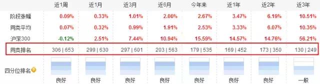 10万存一年能收多少利息,10万元存10年最多能赚多少利息