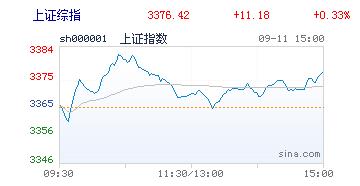 李大霄怎样看2019年股市,李大霄任泽平最新股评