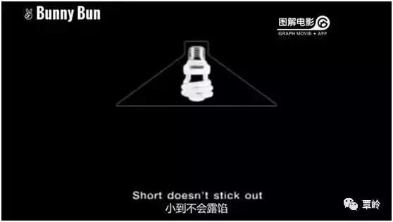 泰国食品创意广告视频,泰国创意广告高清