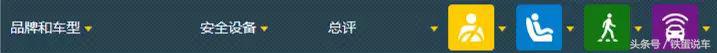 这些国内在售车，在欧盟能拿到多少安全分？