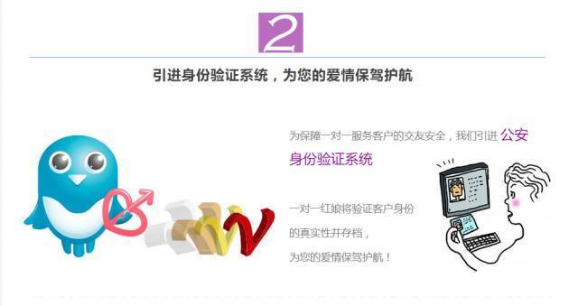 婚恋市场盈利模式,婚恋服务公司哪家靠谱