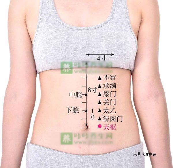 脾胃寒舌苔白厚艾灸什么穴位祛除,艾灸调理脾胃虚弱的方法