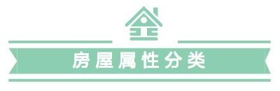 南昌保障房公租房廉价房什么不同,南昌经适房买房条件