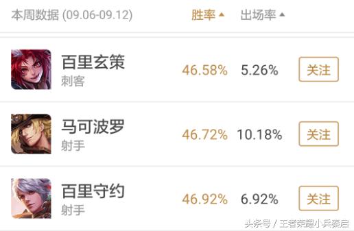 苏烈是长城守卫军吗,王者荣耀长城守卫军苏烈战死