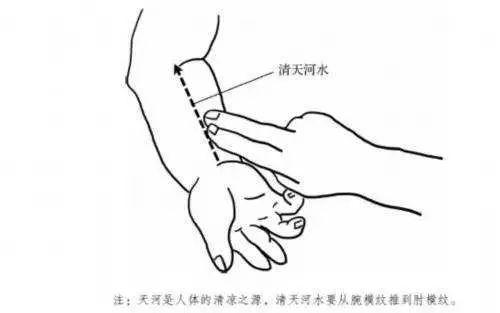 甲流来袭如何正确用药,甲流来袭这些一定要知道