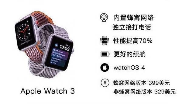 iphonex在哪买价格最便宜又最放心,如何买到最便宜的iphonex