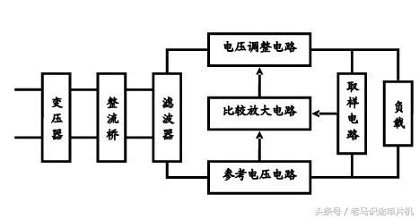 基本的电路图大全,为初学者设计的电路图高清图