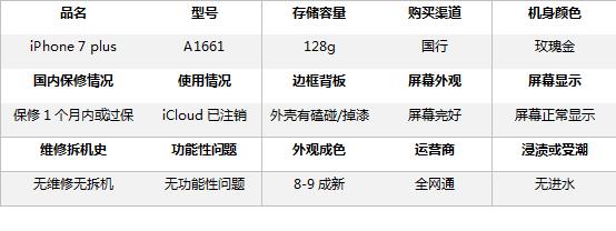 iphone二手回收价格最新,iphone新机回收价格表