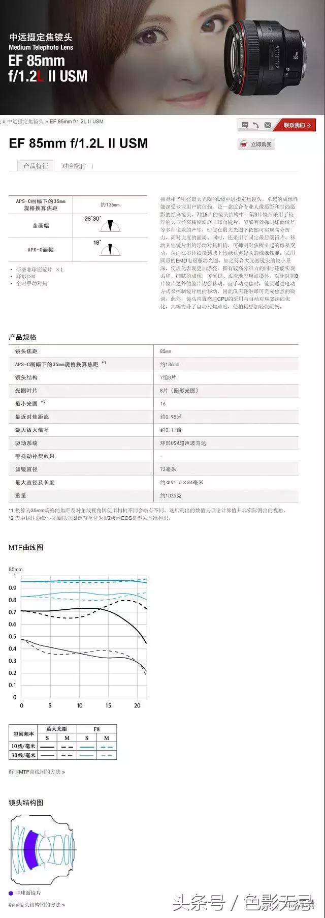 佳能l级镜头,佳能l级红圈系列