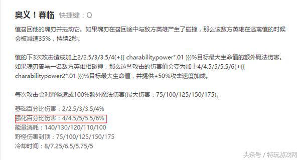 lol敌方太肉打不动法师该出什么装,lol低端局最适合虐菜的英雄