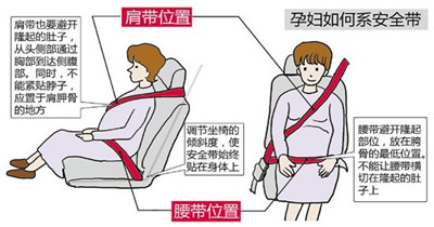 谁说怀孕=关禁闭？小优教你孕期旅行走起来！