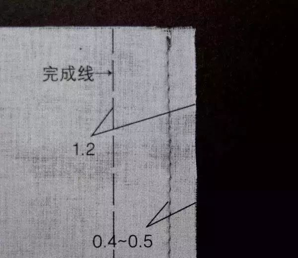 边缝处理,边缝怎么处理好看