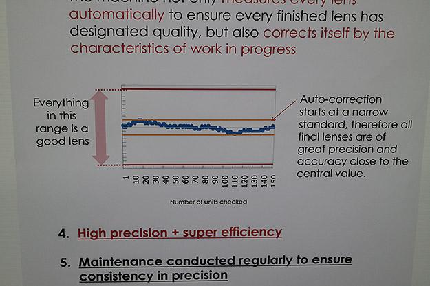 佳能公司不再生产单反相机了吗,佳能打算撤出中国吗