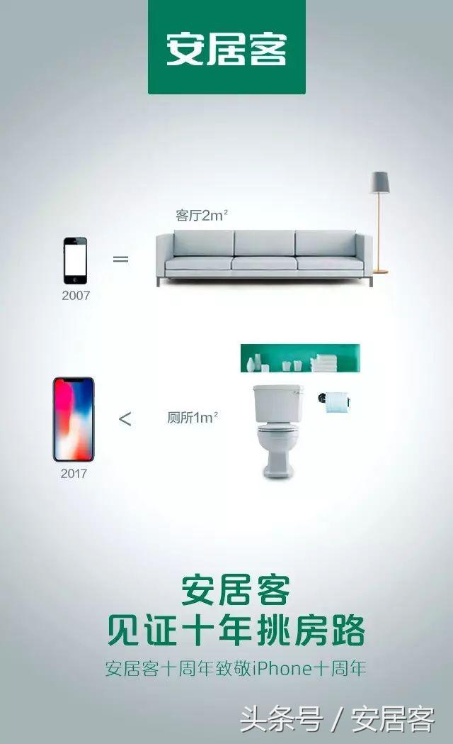 如果10年前不买iPhone，你家客厅能多2平米！现在连1平米都买不起