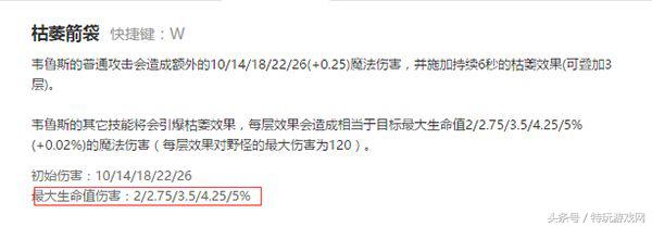 lol敌方太肉打不动法师该出什么装,lol低端局最适合虐菜的英雄