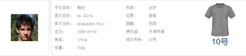 中超王者之争：谁是射手王？