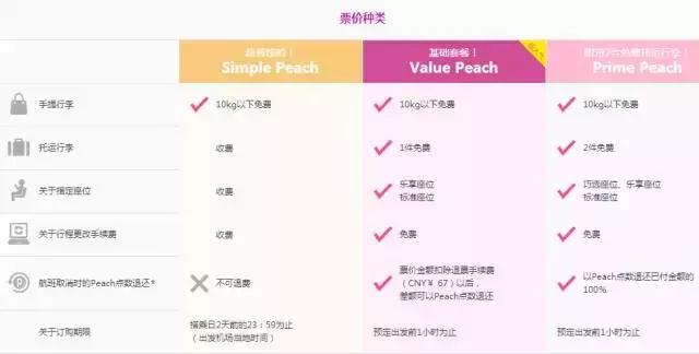 日本打车花了20万,日本打车30公里大概多少日元