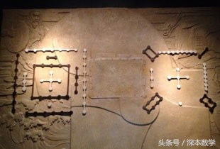 解读河图洛书的真相,什么小说里面有河图洛书