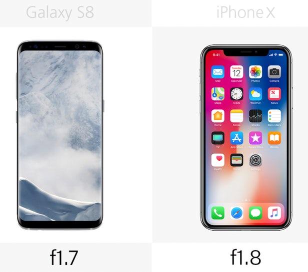 三星s8和iphonex画面对比,iphonex对比iphone8p跑分